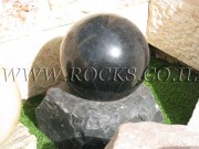 Rotating Balls
